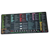 Mouse pad full English shortcut keys Large ip computer desk mat Europe and the United States dirty non-slip desk mat