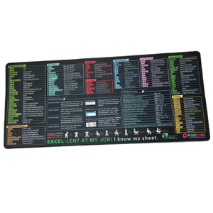 Mouse pad full English shortcut keys Large ip computer desk mat Europe and the United States dirty non-slip desk mat